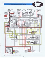 Ford C4 Training 29.jpg